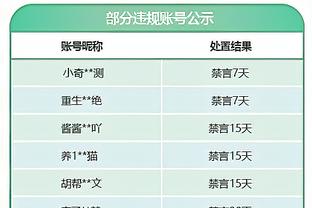 必威2021网页版登陆截图0